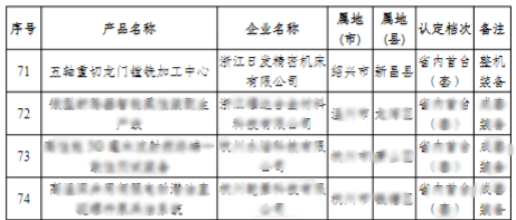 認證公示名單.JPG